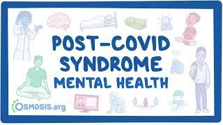 PostCOVID syndrome Mental health [upl. by Ahsekar]