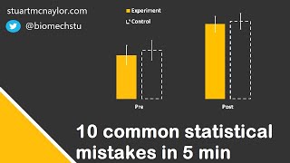 Ten Statistical Mistakes in 5 Min [upl. by Gnel]